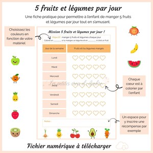 Peut inclure: Une fiche pratique pour encourager les enfants à manger 5 fruits et légumes par jour. Le tableau comprend des illustrations de fruits et légumes, ainsi qu'un espace pour suivre la consommation quotidienne.