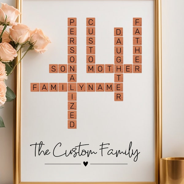Personalize Family Name Scrabble - Etsy