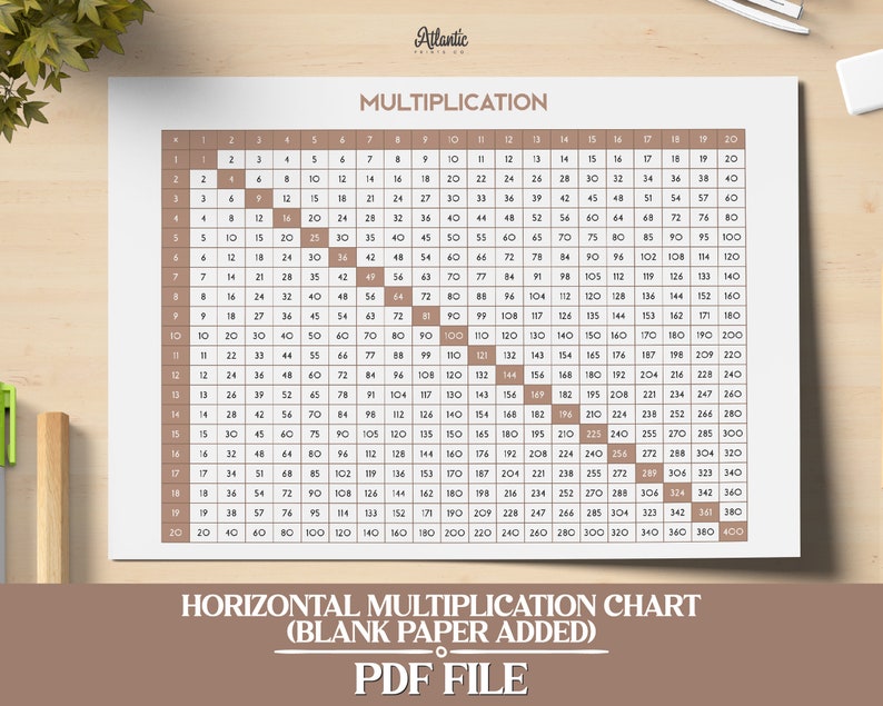 Multiplication Chart Printable 1 20, Multiplicaiton Table Pdf ...