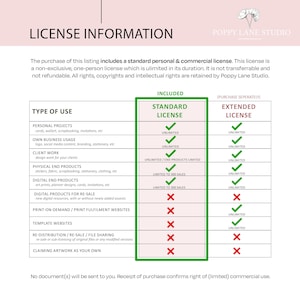 May include: A license information document from Poppy Lane Studio. The document details the terms of use for digital products, including personal and commercial licenses. It outlines permitted uses, such as personal projects and client work, and restrictions on resale.