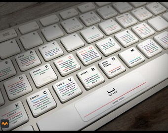 Figma Keyboard Shortcut Stickers, Designer Stickers, Shortcut Stickers, Spickzettel, UX Design