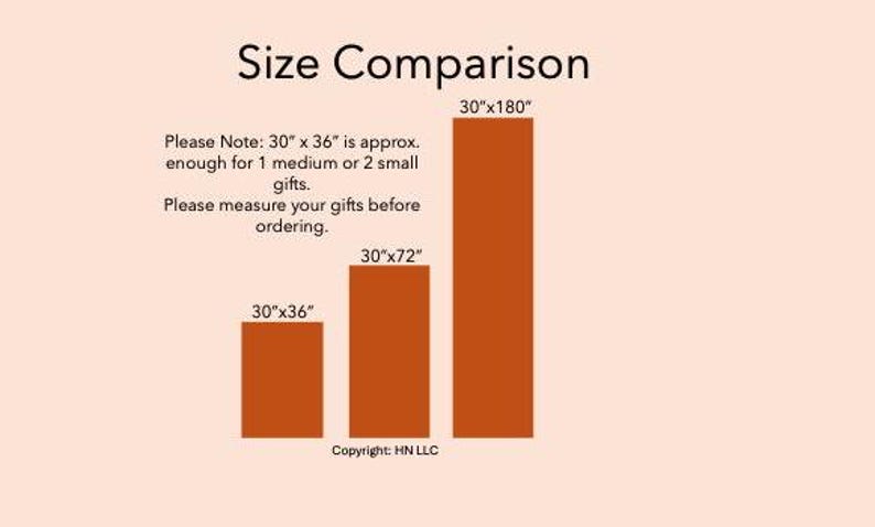 May include: A size comparison chart with three brown rectangular columns labeled with dimensions in inches: 30"x36", 30"x72", and 30"x180". The text indicates the 30"x36" size is suitable for one medium or two small gifts. The background is a light peach color.