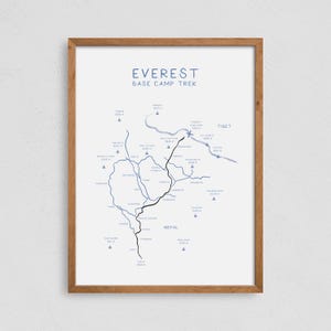 Everest Base Camp Trek Print Poster, Wanderkarte Wandkunst, Bergsteiger Geschenk, minimalistisches Design, schneller weltweiter Versand