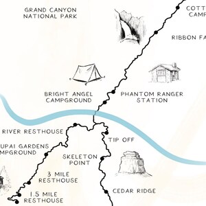 Rim to Rim Trail Map, Hiking Map, Poster Print, Grand Canyon, Wall Art ...