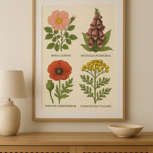 Paquete de pósteres de flores vintage, descargables, impresión digital, pintura botánica, decoración elegante, ilustración antigua, pintura colorida