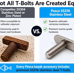 Puede incluir: Un gr&aacute;fico comparativo titulado Not All T-Bolts Are Created Equal. Muestra un perno en T de acero inoxidable SS304 o galvanizado oxidado frente a un perno en T de acero inoxidable SS316 limpio, destacando una resistencia superior a la corrosi&oacute;n.