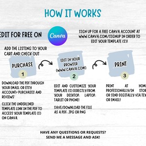 May include: A graphic showing how to edit and print a digital template using Canva. The steps are: purchase, edit in your browser, and print. The graphic includes the Canva logo and the website address www.canva.com.