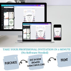 May include: A digital mockup showing how to create a professional invitation in 3 minutes using Canva.com. The image shows a computer screen, a laptop, and a smartphone, each displaying a colorful invitation with the text "isabella's 12th birthday". The image also includes a graphic of three steps: purchase, edit in your browser, and print.