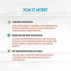 May include: A graphic with the title "HOW IT WORKS" in teal. The steps are numbered and describe how to purchase, download, print, and edit a design in Canva. The background is a light wood grain pattern.
