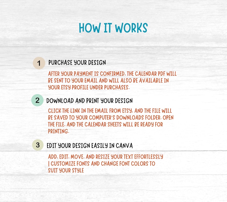 May include: A graphic with the title "HOW IT WORKS" in teal. The steps are numbered and describe how to purchase, download, print, and edit a design in Canva. The background is a light wood grain pattern.