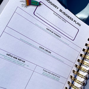 Pode incluir: Um caderno espiralado com um layout de plano de neg&oacute;cios. A capa diz "VIZIONARY BUSINESS PLAN" com se&ccedil;&otilde;es para "business name", "central mission", "core values", "who we serve" e "how we stand out". Um adesivo de foguete colorido est&aacute; no canto superior esquerdo.