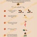 Prenatal Yoga Poses Guide: Most Powerful Maternity Exercises - Printable PDF for Expecting ...