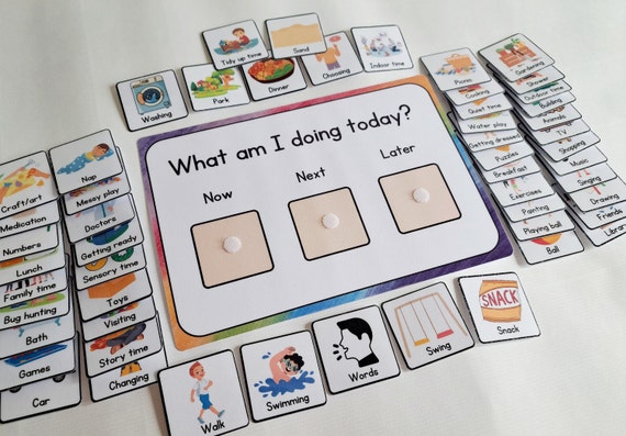 PDF Now, Next, Later Sequencing Board, Visual Aid for Adhd, SEND Communication Chart, Daily Routine Chart for ASD, Homeschooling with Autism