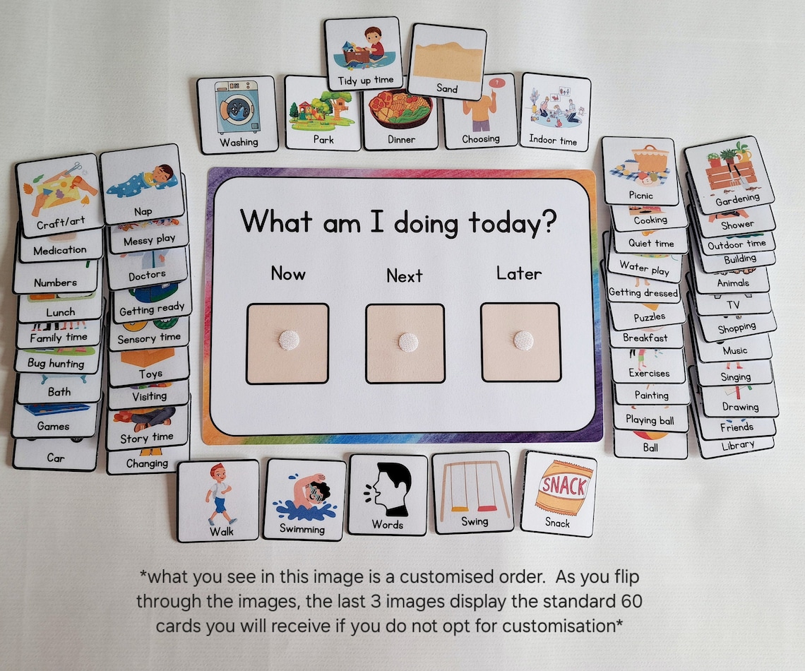 PDF Now, Next, Later Sequencing Board, Visual Aid for Adhd, SEND ...
