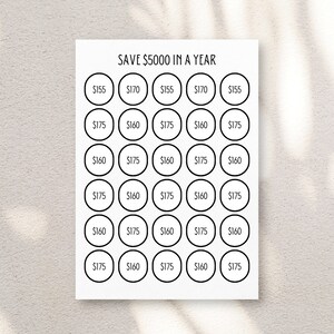 May include: A printable chart with 25 circles, each containing a dollar amount, to help you save $5,000 in a year. The amounts range from $155 to $175.