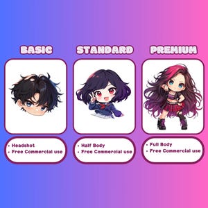 Chibi Digital Art - Chibi Commission - Cute Chibi Drawing - Chibi ...