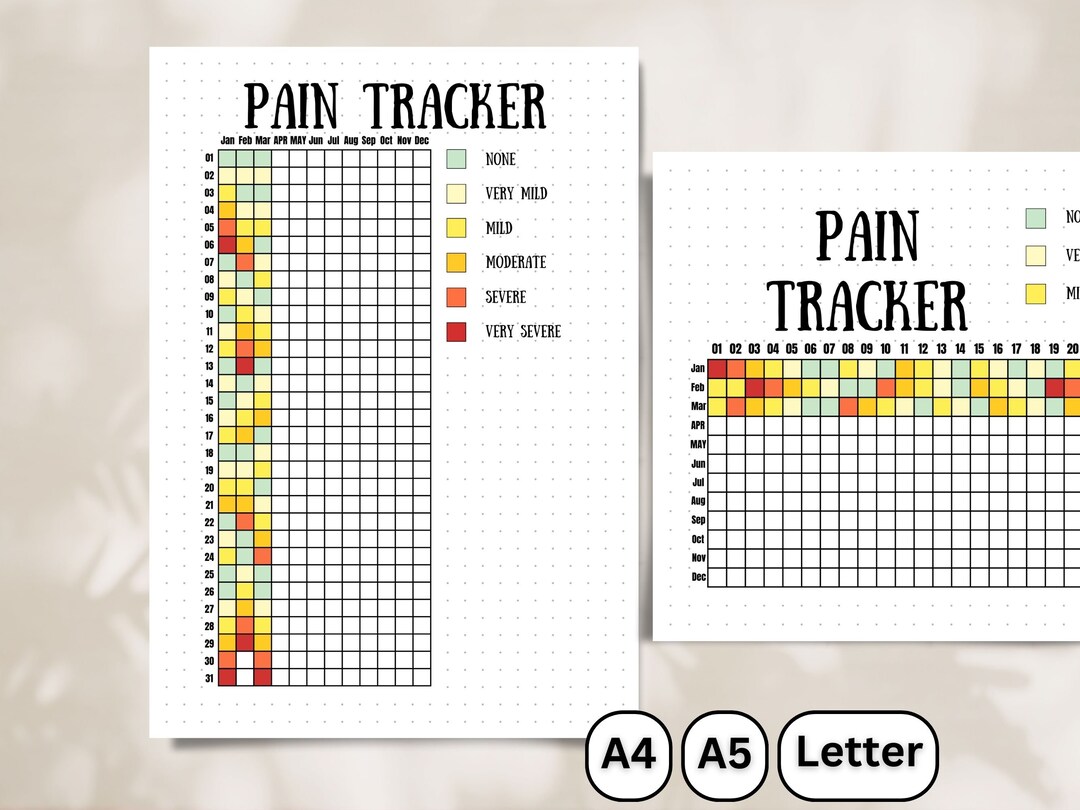 Printable Pain Level Tracker Yearly Bullet Journal Pain Trackers Pain ...