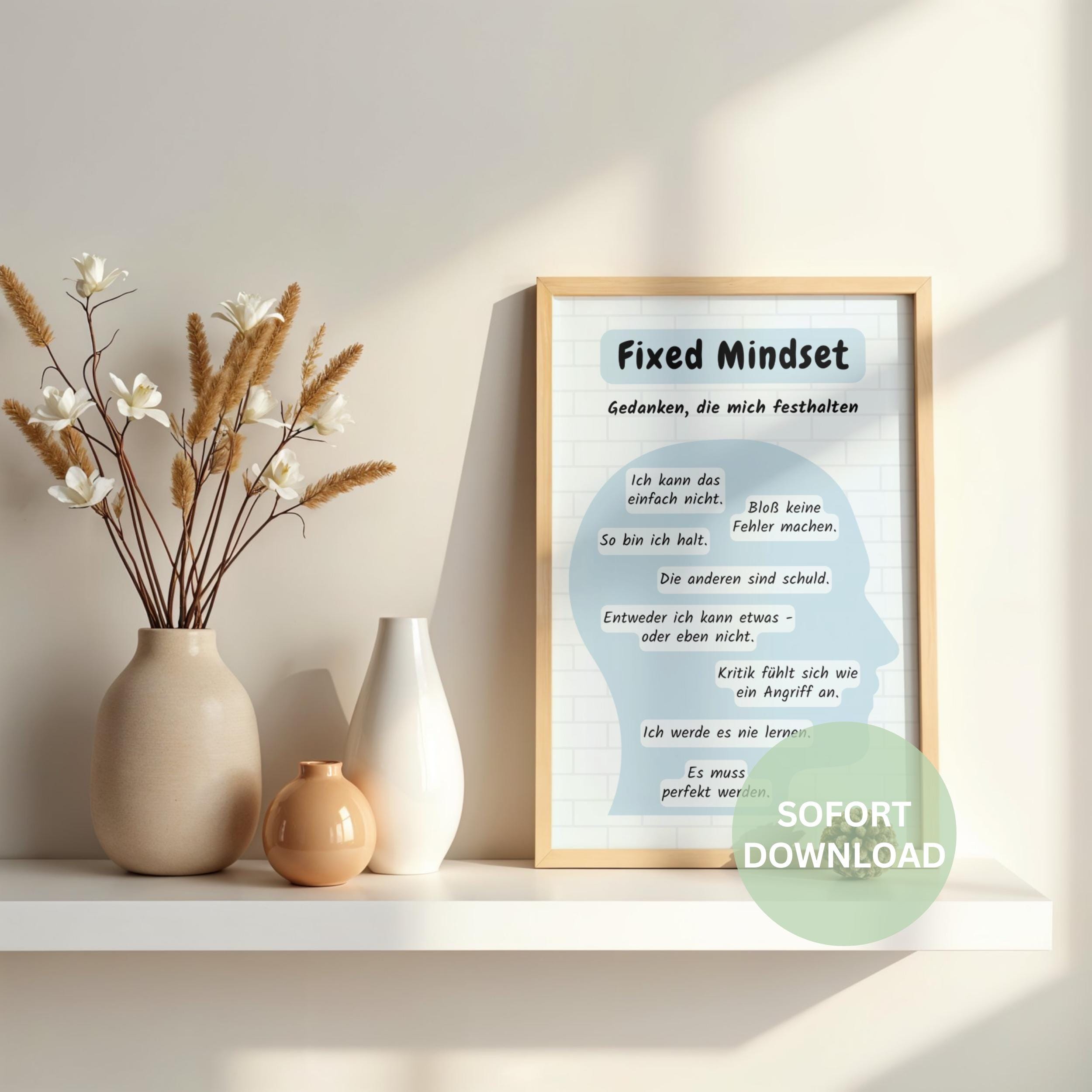 Fixed Mindset Vs. Growth Mindset Image (german), Coaching Poster ...