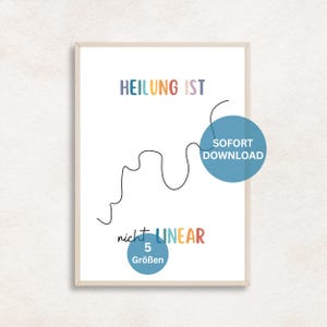 Póster "La curación no es lineal", imagen de la práctica de psicoterapia, recursos, prevención de recaídas, coaching, asesoramiento psicológico, PDF imprimible