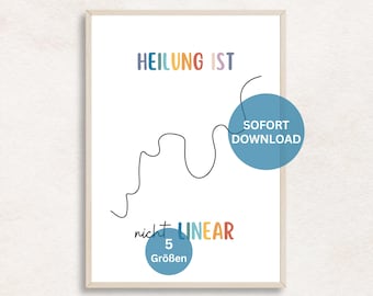 Healing is not linear poster, psychotherapy practice image, resources, relapse prevention, coaching, psychological counseling, PDF printable