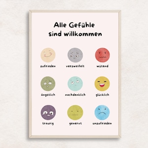 Feelings Poster German Adults and Children Emotions Poster Mental Health Positive Negative Feelings Affirmations Therapy Room PDF