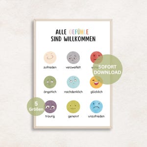 Gefühle Poster deutsch Erwachsene und Kinder Emotionen Poster Psychische Gesundheit Positive negative Gefühle Affirmationen Therapieraum PDF
