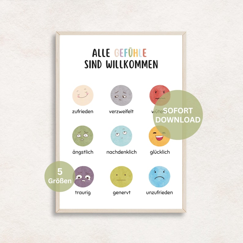 Gefühle Poster deutsch Erwachsene und Kinder Emotionen Poster Psychische Gesundheit Positive negative Gefühle Affirmationen Therapieraum PDF