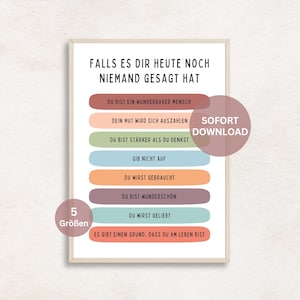 Positive Beliefs Poster Affirmations for the Day Positive Self-Reinforcement Sentences Mental Health Gift Therapy Practice Poster