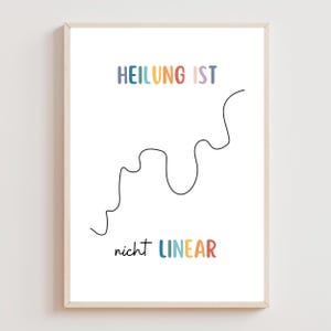 Póster "La curación no es lineal", imagen de práctica de psicoterapia, recursos, prevención de recaídas, coaching, asesoramiento psicológico, PDF imprimible