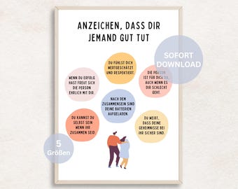 Mental health poster: Signs that someone is good for you. Therapy room poster: Positive psychology, self-love, mindfulness, friendship.