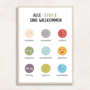 Feelings Poster German Adults and Children Emotions Poster Mental Health Positive Negative Feelings Affirmations Therapy Room PDF