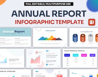 Annual Report Infographic PowerPoint Template | Best PowerPoint Template, Easy to Edit, Professional PowerPoint Templates