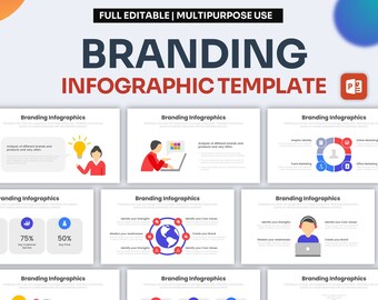 Branding Infographic PowerPoint Template | Best PowerPoint Template, Easy to Edit, Professional PowerPoint Templates