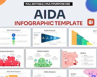 AIDA Infographic PowerPoint Template | Best PowerPoint Template, Easy to Edit, Professional PowerPoint Templates