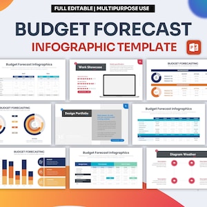 Budget Vorschau Infografik Power Point Vorlage | Beste Power Point-Vorlage, leicht zu bearbeitende, professionelle Power Point-Vorlagen