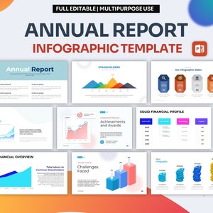 Annual Report Infographic PowerPoint Template | Best PowerPoint Template, Easy to Edit, Professional PowerPoint Templates