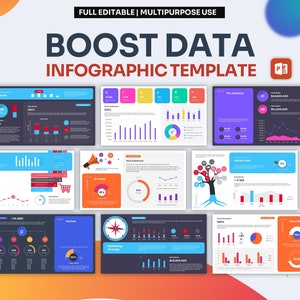 May include: A colourful infographic template featuring charts, graphs, and data visualisations. The template includes a range of data points, such as market size, strategy, and data dashboard. The template is designed to help businesses and organisations visualise and communicate their data in a clear and concise way.