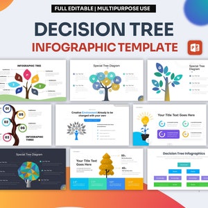 Puede incluir: Una plantilla de PowerPoint con un infográfico de árbol de decisión. La plantilla presenta una variedad de diseños de árboles, incluyendo un árbol verde con hojas, un árbol con formas geométricas coloridas y un árbol con una bombilla. La plantilla también incluye cuadros de texto para títulos, descripciones y datos.