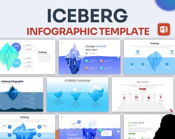 Iceberg Infographic PowerPoint Template | Best PowerPoint Template, Easy to Edit, Professional PowerPoint Templates