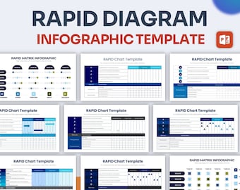 RAPID Diagram Infographic PowerPoint Template | Best PowerPoint Template, Easy to Edit, Professional PowerPoint Templates
