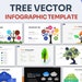 Tree Vector Infographic Powerpoint Template | Best Powerpoint Template ...