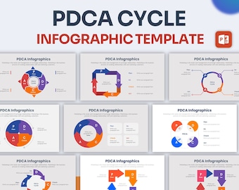 PDCA Cycle Infographic PowerPoint Template | Best PowerPoint Template, Easy to Edit, Professional PowerPoint Templates