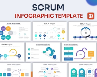 Scrum Infographic PowerPoint Template | Best PowerPoint Template, Easy to Edit, Professional PowerPoint Templates