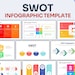 SWOT Infographic Powerpoint Template Best Powerpoint Template Easy SWOT Infographic Powerpoint Template Best Powerpoint Template Easy