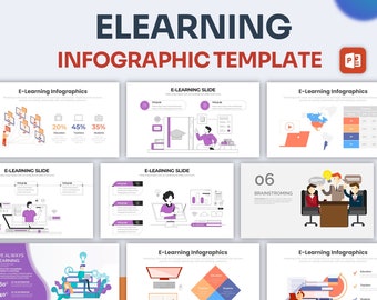 eLearning Infographic PowerPoint Template | Best PowerPoint Template, Easy to Edit, Professional PowerPoint Templates