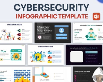 CyberSecurity Infographic PowerPoint Template | Best PowerPoint Template, Easy to Edit, Professional PowerPoint Templates