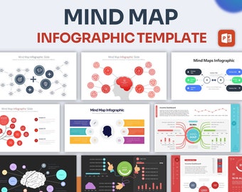 Mind Map Infographic PowerPoint Template | Best PowerPoint Template, Easy to Edit, Professional PowerPoint Templates
