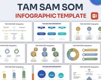 Tam Sam Som Infographic PowerPoint Template | Best PowerPoint Template, Easy to Edit, Professional PowerPoint Templates