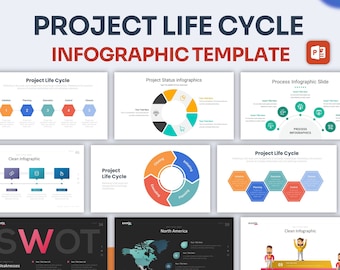 Project Life Cycle Infographic PowerPoint Template | Best PowerPoint Template, Easy to Edit, Professional PowerPoint Templates