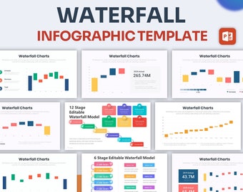 Waterfall Infographic PowerPoint Template | Best PowerPoint Template, Easy to Edit, Professional PowerPoint Templates